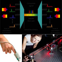 Applied optoelectronics za Intro