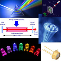 Optoelectronics za Intro
