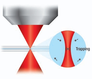 Optical Tweezers Schematic D1 300