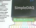 SimpleDAQ